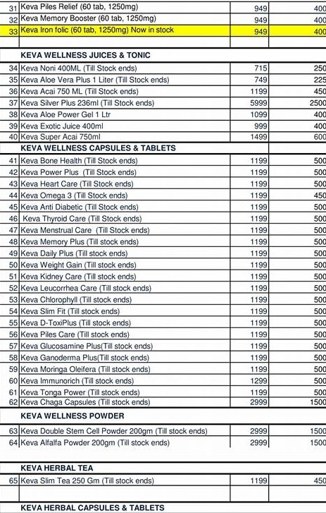 flp price list 2019