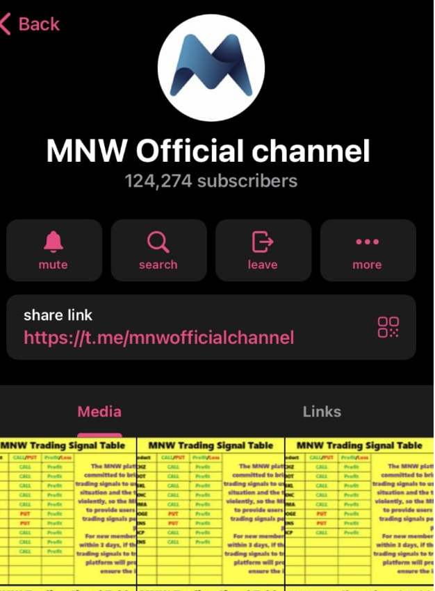 MNW App Telegram