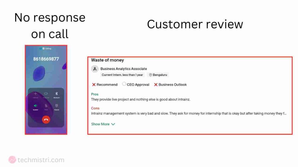 Intrainz Internship customer reviews