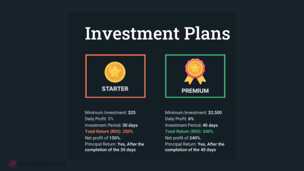 Merobit.net investment plans