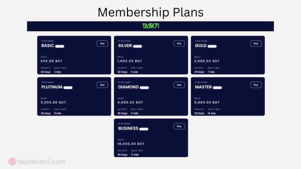 Task71.com membership plans