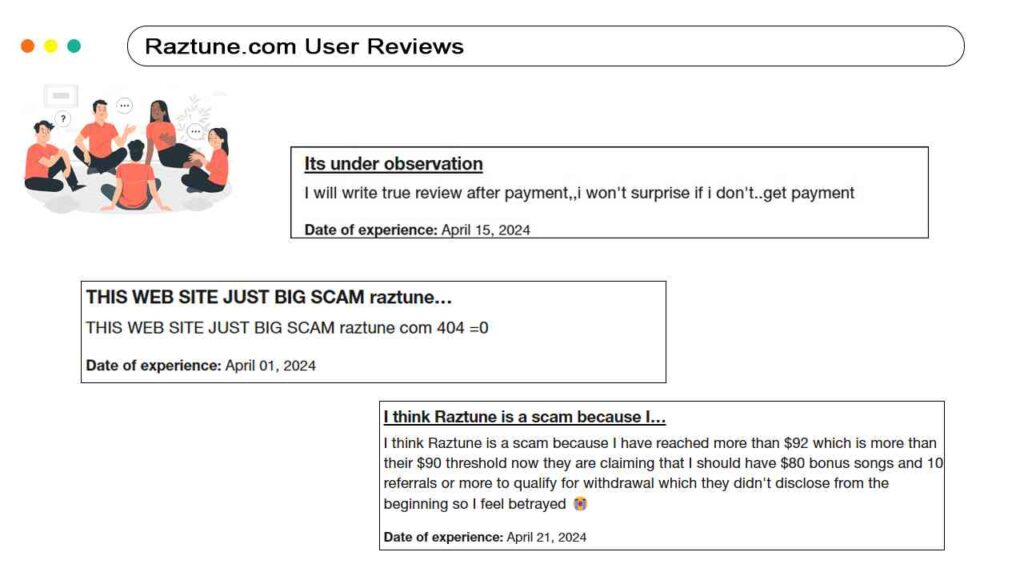 Raztune.com User Reviews