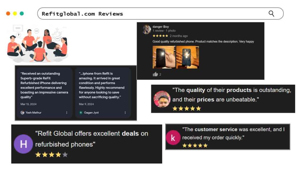 refitglobal.com user reviews