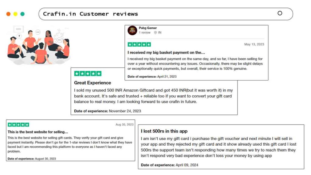 Crafin.in Customer reviews